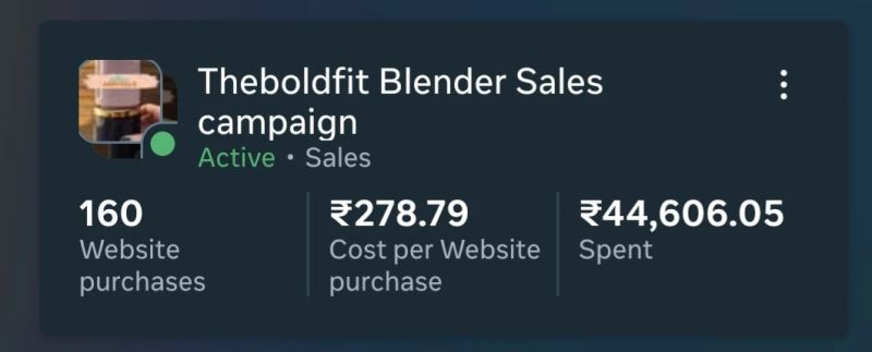 Most E-commerce Brands Will Spend ₹50,000 On Meta Ads This Month. Meta Results